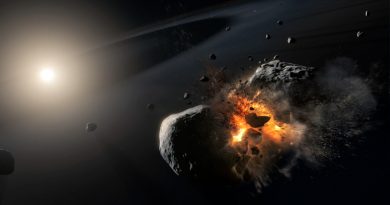 Hay al menos 20 asteroides infiltrados en nuestro sistema solar, que se formaron en cúmulos cercanos