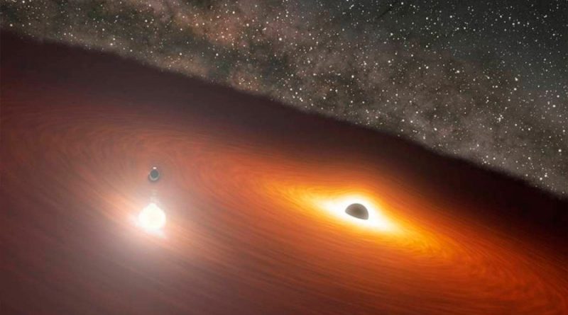 El telescopio Spitzer capta el clímax en una danza de agujeros negros