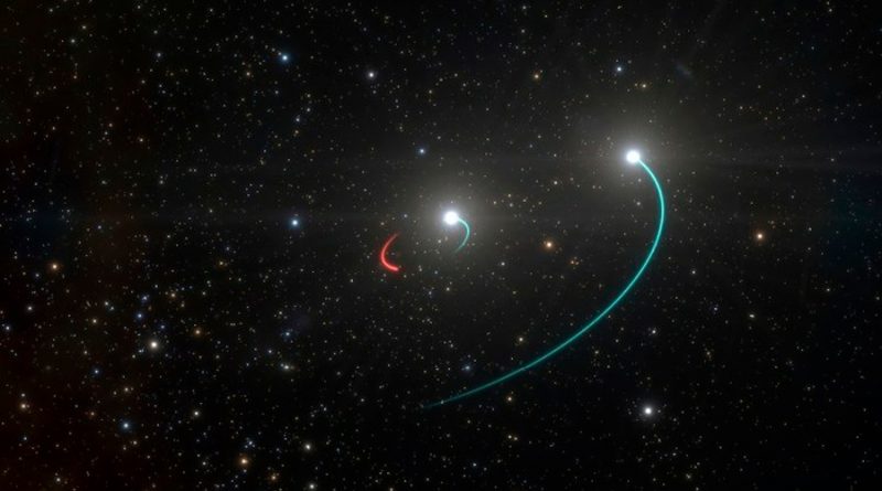 Astrónomos encuentran el hoyo negro “más cercano" a la Tierra: mil años luz