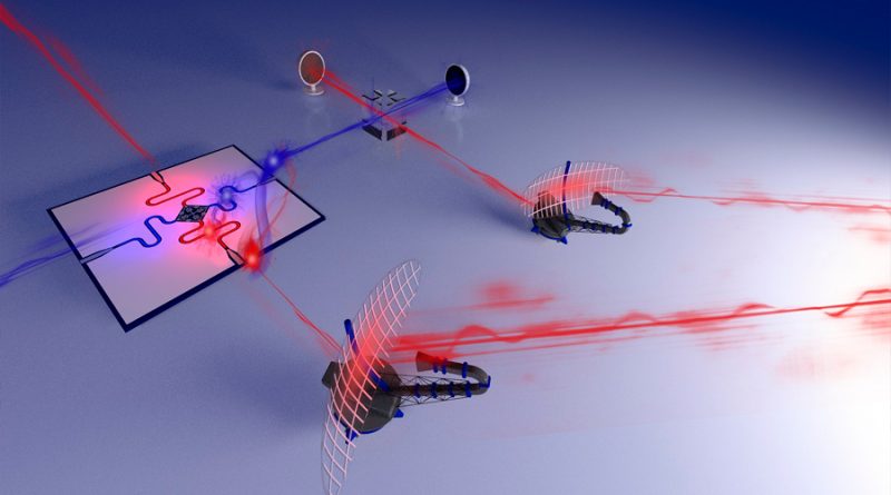 Ingenioso prototipo de radar usa el entrelazamiento cuántico para detectar objetos