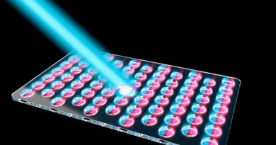 Científicos logran un nuevo microscopio cuántico que registra el flujo de luz