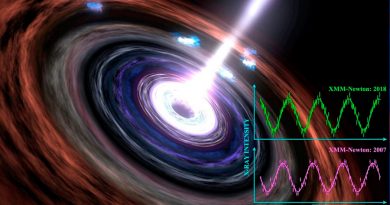 El primer latido de un agujero negro persiste trece años después