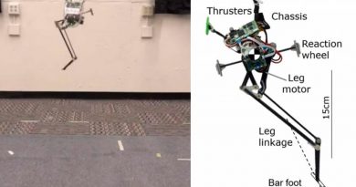 Este robot puede ejecutar saltos largos y con precisión