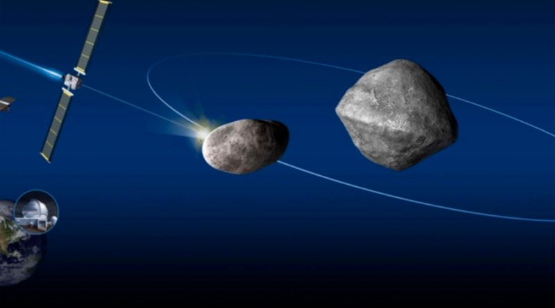 Cómo es Dimorphos, el asteroide que la NASA intentará desviar en su primera misión de defensa planetaria