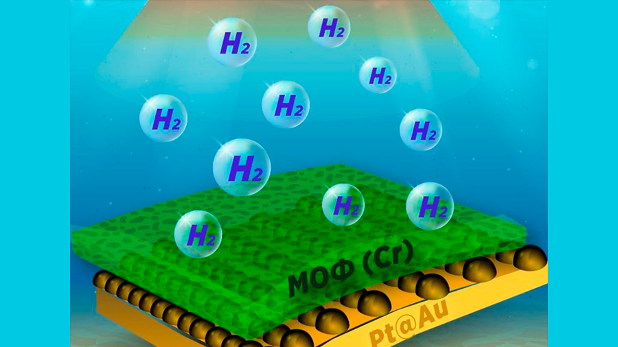 Nuevo material genera hidrógeno con agua contaminada y luz solar