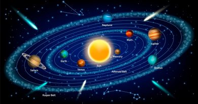 Astrónomos localizan el centro del Sistema Solar con una margen de error de solo 100 metros