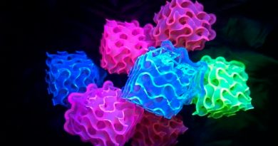 Crean el material fluorescente más brillante conocido