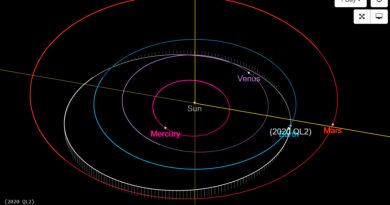 Un asteroide más grande que un campo de fútbol se ha acercado este lunes a la Tierra