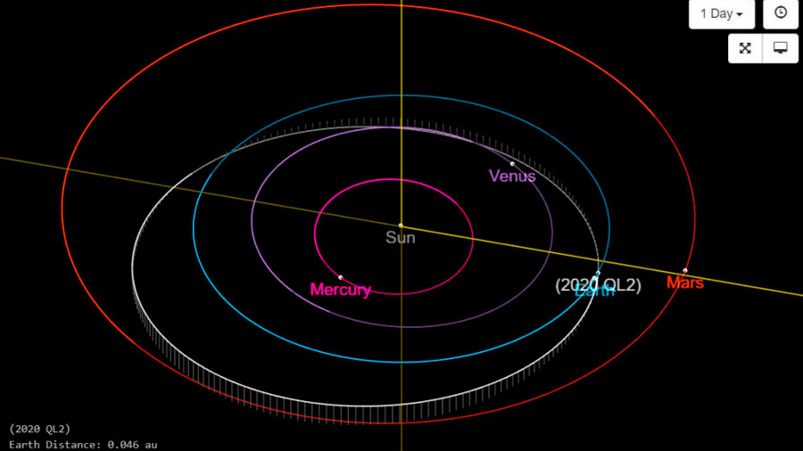 Un asteroide más grande que un campo de fútbol se ha acercado este lunes a la Tierra