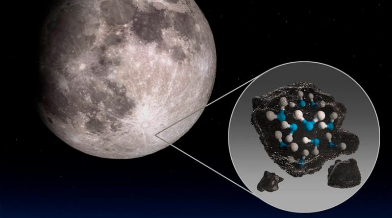 La NASA confirma la existencia de agua en la Luna