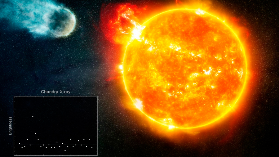 ¿Es peligrosa? Científicos revelan que la Estrella de Barnard es poco hospitalaria con la vida; es la más cercana a la Tierra