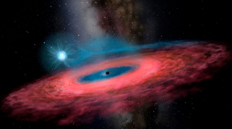 La Tierra se encuentra más cerca de lo que se creía de un agujero negro