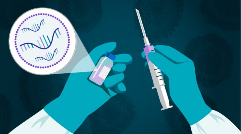 Vacunas: ¿por qué el método del ARNm es tan innovador?