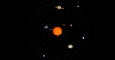 Nuevo sistema de 'superautopistas' descubierto en el Sistema Solar
