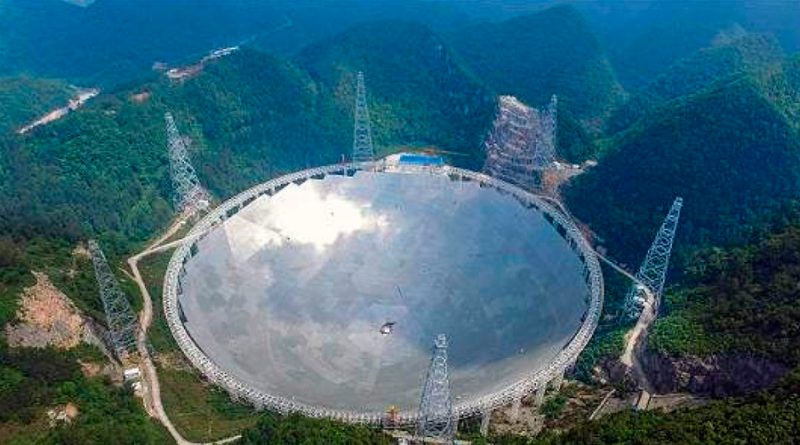 China inaugurará un impresionante radiotelescopio para detectar vida extraterrestre