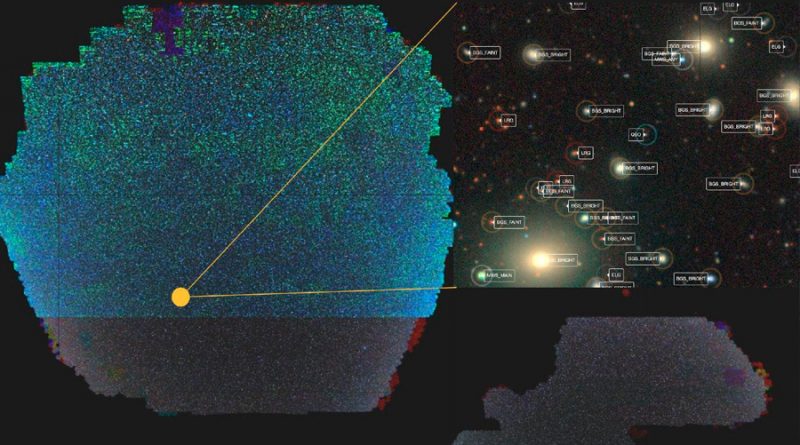 Un nuevo mapa 2D del universo es gigantesco y tiene alrededor de 2 mil millones de objetos