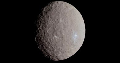 La órbita de Ceres, propuesta para crear un hábitat a gran escala
