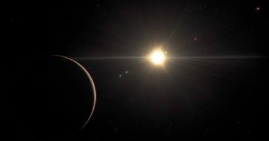 La danza de seis nuevos exoplanetas afina las teorías de la formación planetaria