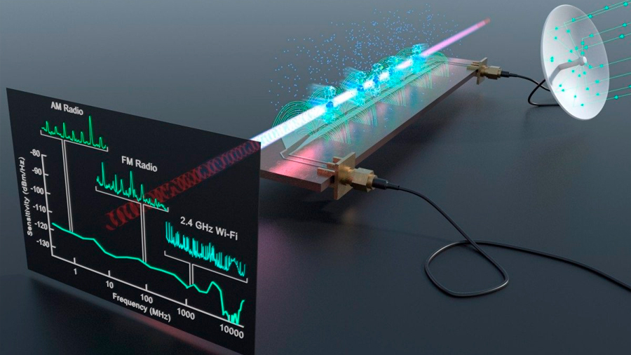 Un nuevo escáner cuántico puede rastrear cualquier señal de radio