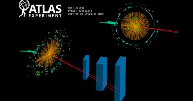 Hallan evidencia de una rara descomposición del bosón de Higgs