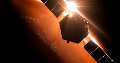 China alcanza la órbita de Marte con su misión Tianwen, que aterrizara en el planeta en mayo o junio