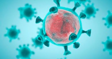 La mutación en la proteína clave del SARS-CoV-2 hace que el virus sea ocho veces más infeccioso