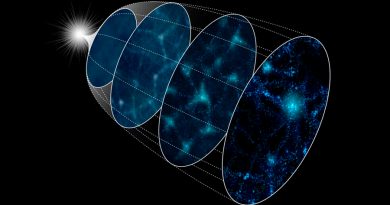 Crean 4000 universos virtuales para resolver el misterio del Big Bang