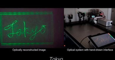 'Garabatos de luz' en tiempo real anticipan el holograma en casa