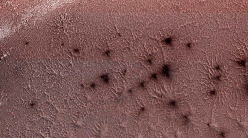 Evidencia de que las arañas de Marte se forman por sublimación de hielo