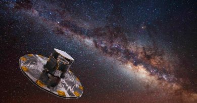 Gaia permitirá construir el primer mapa tridimensional de la Vía Láctea: Luis Aguilar Chiu