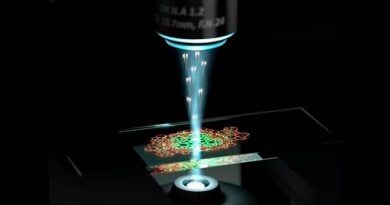 Un microscopio cuántico que puede ver lo imposible