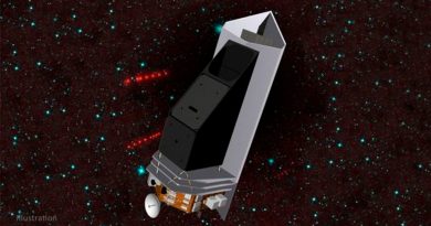 La NASA desarrolla un telescopio espacial de defensa planetaria