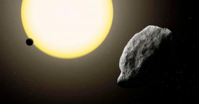 Este asteroide recién descubierto es el más rápido del sistema solar; en 113 días da la vuelta al Sol