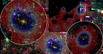 Descubren grupos de galaxias en camino hacia una épica colisión