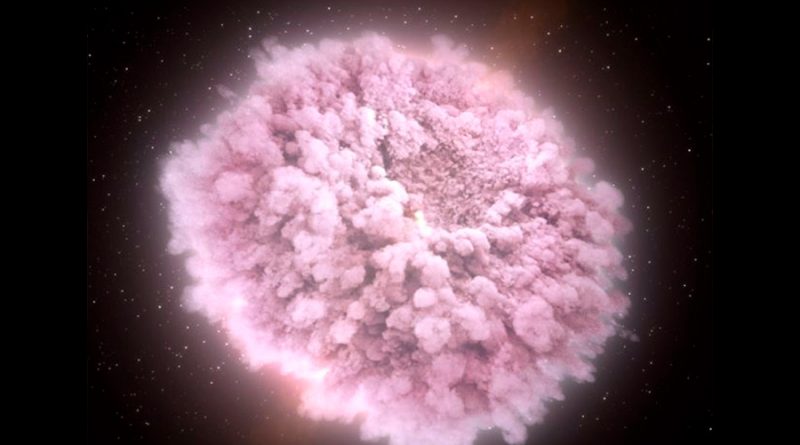 Resultados sorprendentes de reacciones nucleares en las estrellas