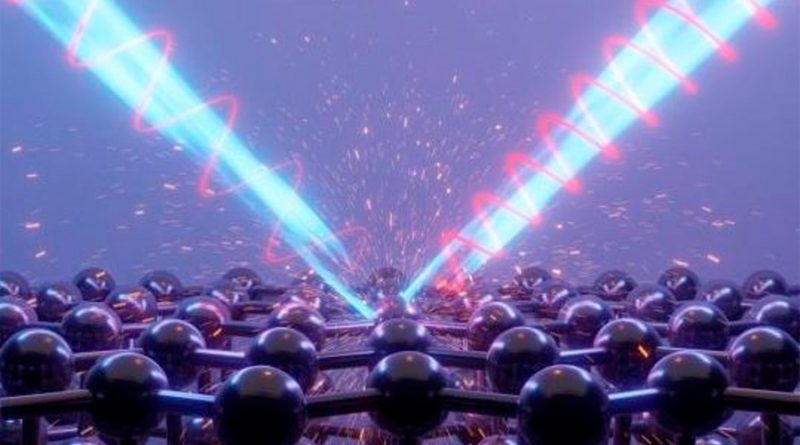 Un material de tres átomos que controla la luz abre camino al Li-Fi