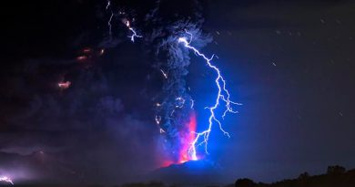 Todas las erupciones volcánicas tienden a generar rayos