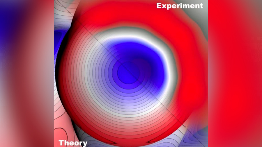 Primera observación del buscado agujero sigma en un átomo