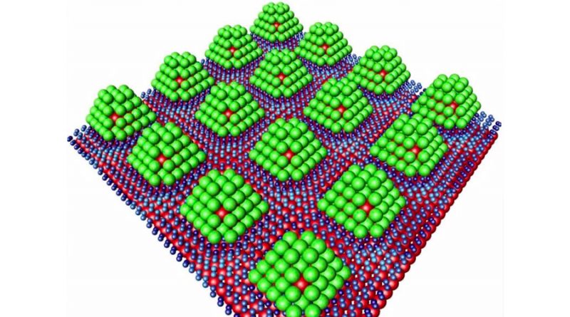 Crean bombones de nanopartículas que almacenan hidrógeno