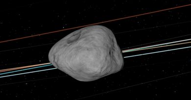 La NASA revela los asteroides más peligrosos que amenazan la Tierra