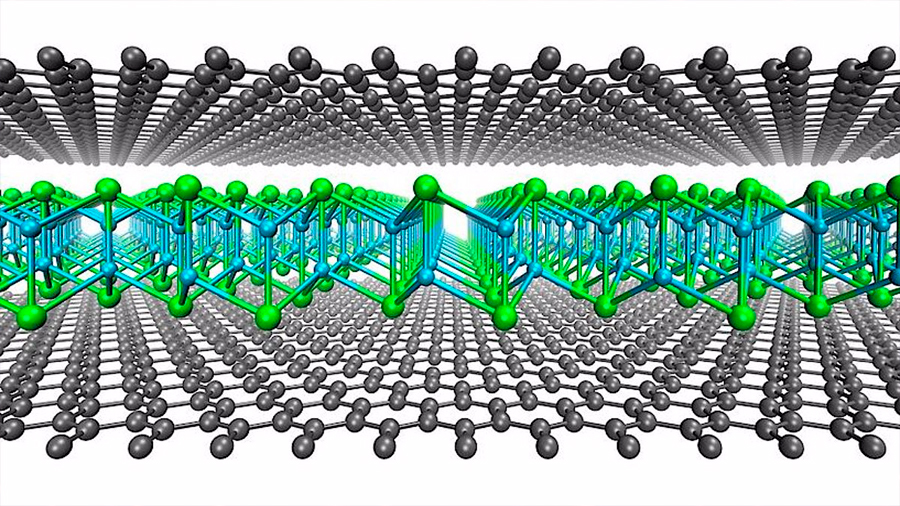 Un material imposible se hace realidad en un sandwich de grafeno