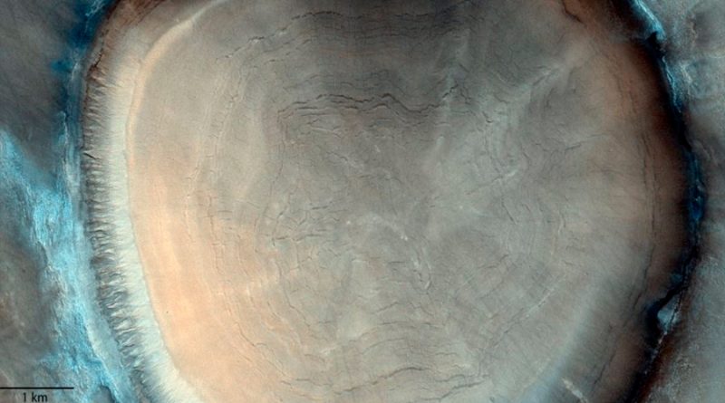 Anillos de árbol en un cráter revelan detalles de la historia de Marte