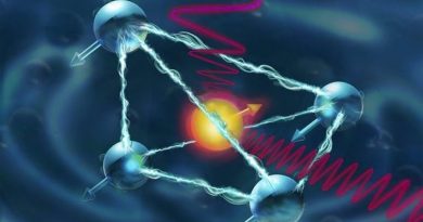 El encadenamiento de átomos produce almacenamiento cuántico