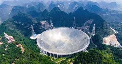 Un estudio pone a China sobre EU en ciencia publicada más notable