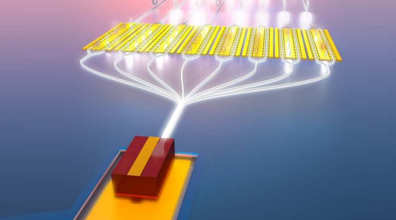 Primer láser integrado en un chip de niobato de litio