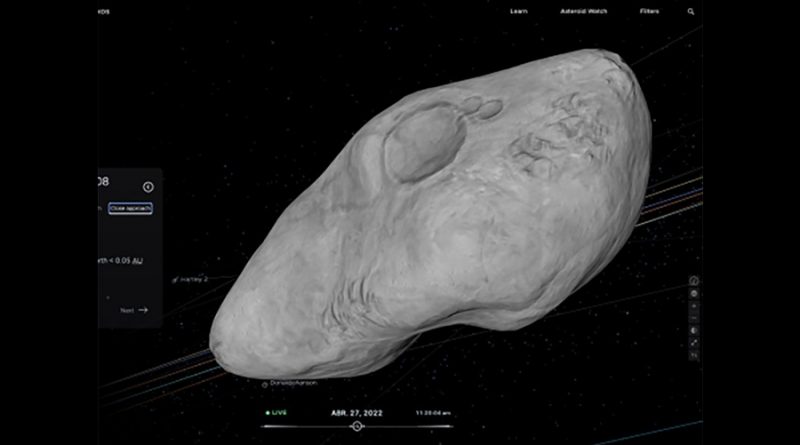 Asteroide "potencialmente peligroso" pasó muy cerca de la Tierra este jueves