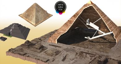 Científicos quieren emplear rayos cósmicos para revelar los secretos del interior de la pirámide de Giza