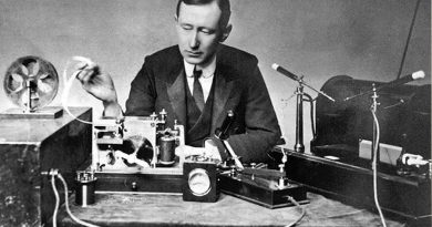 Telegrafía sin hilos, 125 años de un invento que cambió el mundo