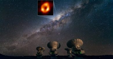 Científicos mexicanos en el logro de las primeras imágenes del agujero negro de nuestra Vía Láctea