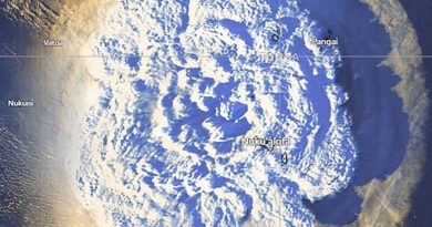 La erupción de Tonga creó ondas atmosféricas que dieron la vuelta al mundo